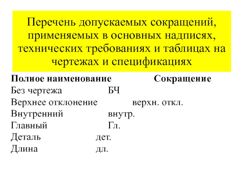 Перечень допустимых сокращений гост на чертежах