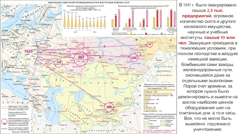 Советская экономика в период Великой отечественной войны. Эвакуация В 1941 г. было эвакуировано свыше 2,5 тыс. предприятий, огромное количество В 1941 г. было эвакуировано свыше 2,5 тыс. предприятий, огромное количество скота и другого колхозного имущества, научные
