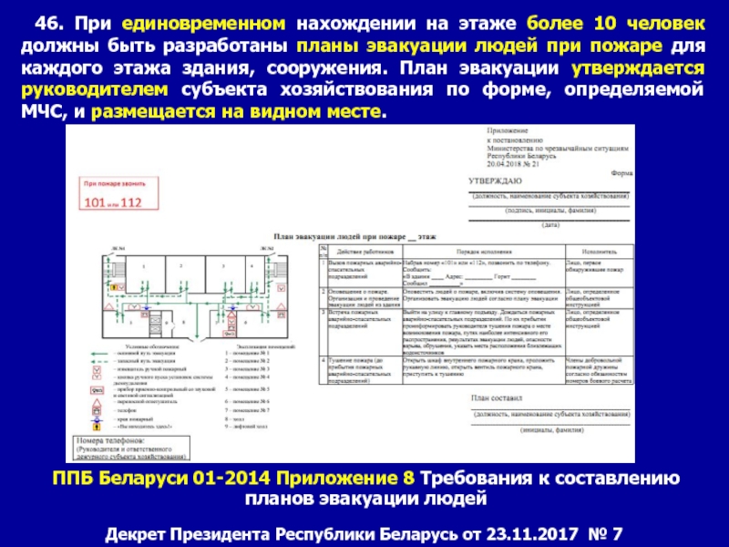 В отношении каких объектов должны разрабатываться планы эвакуации людей при пожаре