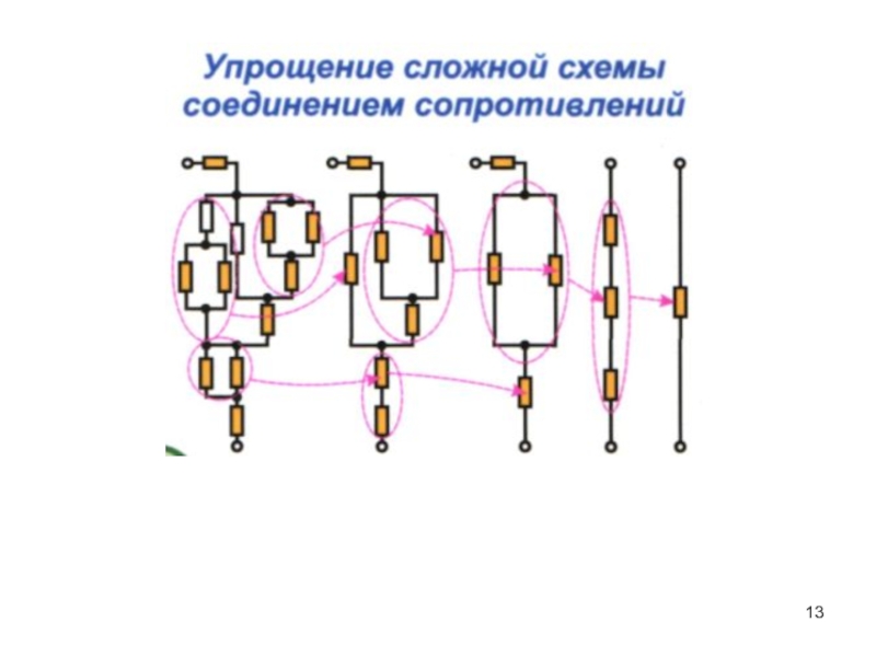 Макроскопическая электродинамика