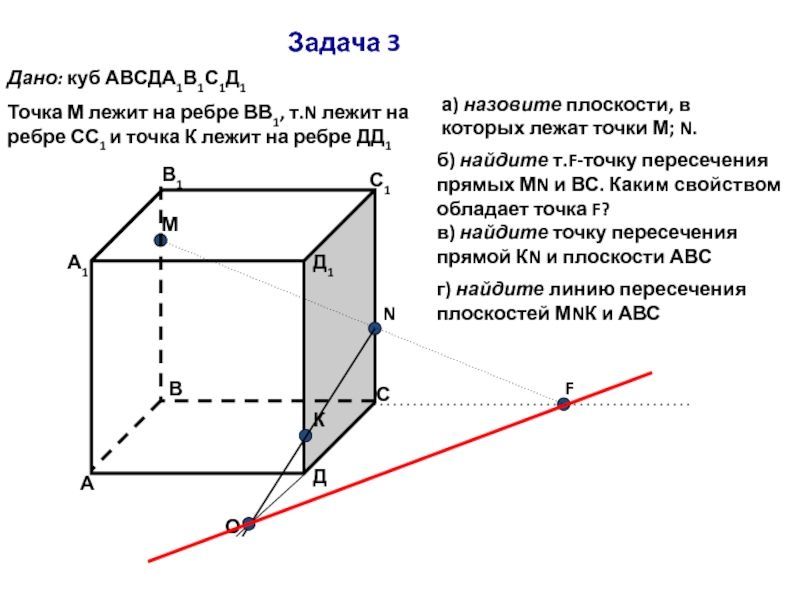 Какой плоскости принадлежит точка b. Куб аа1 вв1 сс1 дд1 с точкой м. Куб авсда1в1с1д1. Авсда1в1с1д1 куб, угол ав1 а1д. Куб на плоскости.