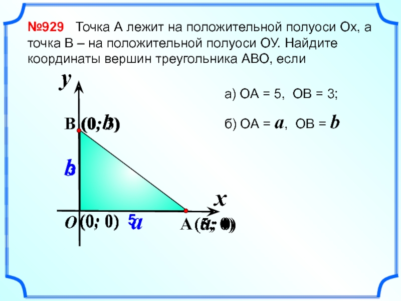 Простейшие задачи в координатах 11 класс презентация атанасян