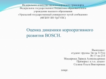 О ценка динамики корпоративного развития BOSCH
