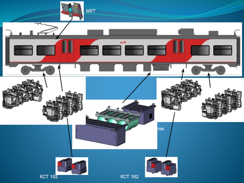 Оборудование электропоездов. Тормозное оборудование электропоезда эс2г. Расположение оборудования на электропоезде эс2г. Механическое оборудование электропоезда РЖД. Кст3 в пневматической системе вагона электропоезда.