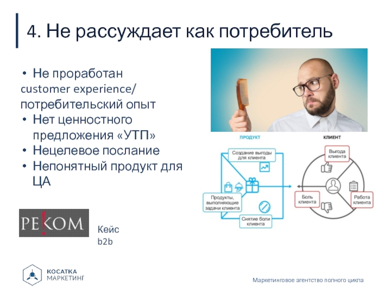 4. Не рассуждает как потребительМаркетинговое агентство полного циклаНе проработанcustomer experience/ потребительский опытНет ценностного предложения «УТП»Нецелевое посланиеНепонятный продукт