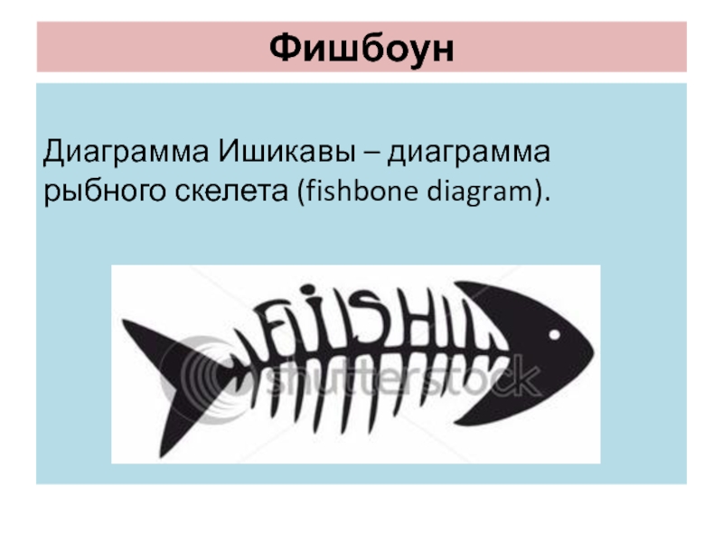 Картинки фишбоун рыбий скелет