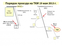 Порядок проезда на ТКИ 19 мая 2013 г