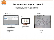 Управление территорией.
Комплексное решение по внедрению
системной работы с