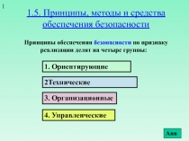 1.5. Принципы, методы и средства обеспечения безопасности