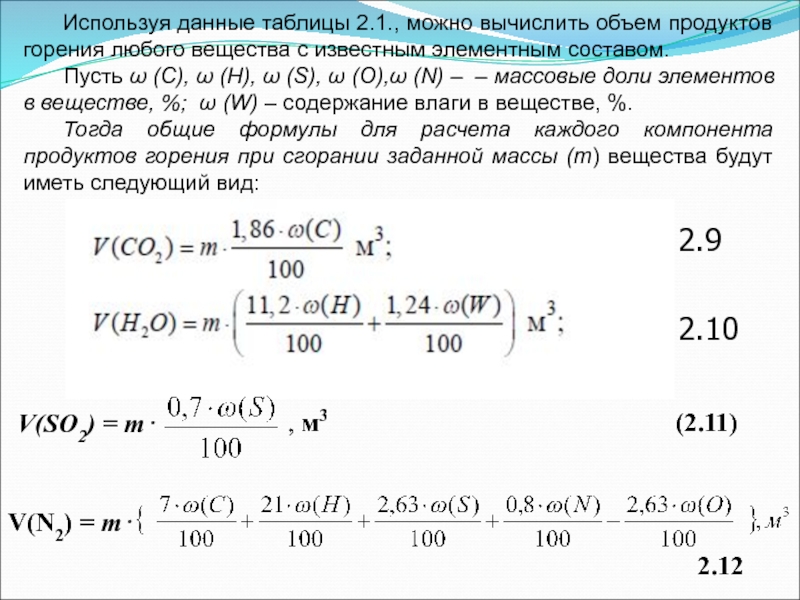 Задать вещество. Объем продуктов сгорания. Объем продуктов горения. Расчет объема продуктов сгорания. Таблица массовых долей веществ.