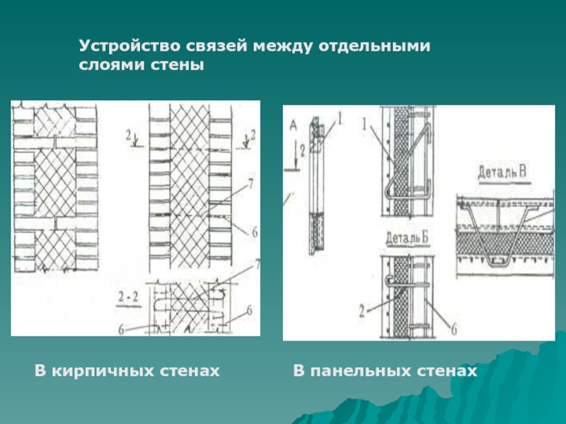 Между рядом столов и наружной продольной стеной