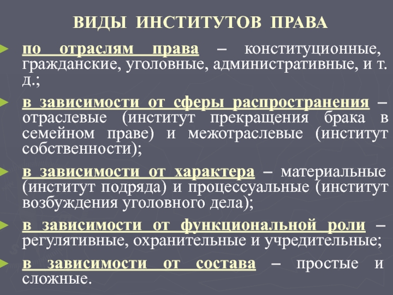 Административное уголовное гражданское трудовое семейное