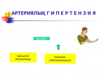 АРТЕРИЯЛЫҚ Г И П Е Р Т Е Н З И Я