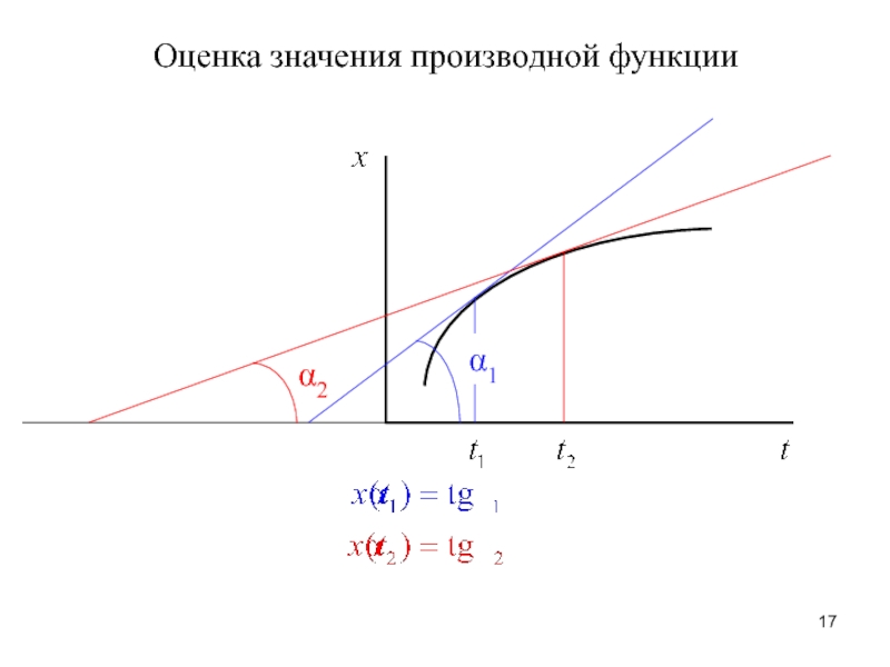 Положительное значение производной. Значение производной. Значение 2 производной. Значение производной правило. Первая производная функции показывает.