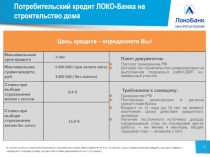 Потребительский кредит ЛОКО-Банка на строительство дома