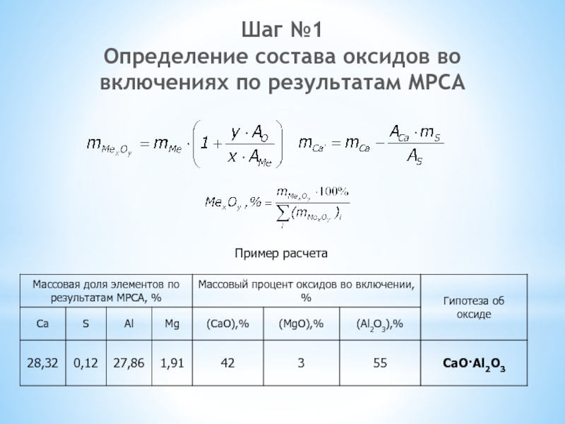 Измерение состава стали. Протокол определения неметаллических включений.