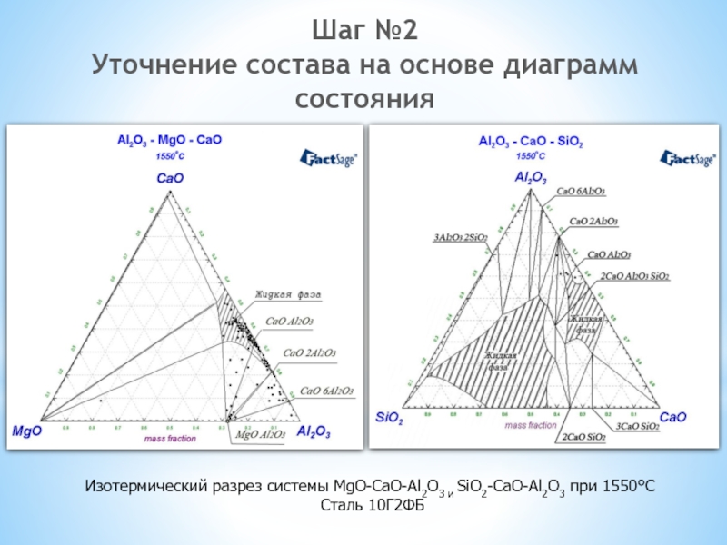 Диаграмма состояния mgo sio2