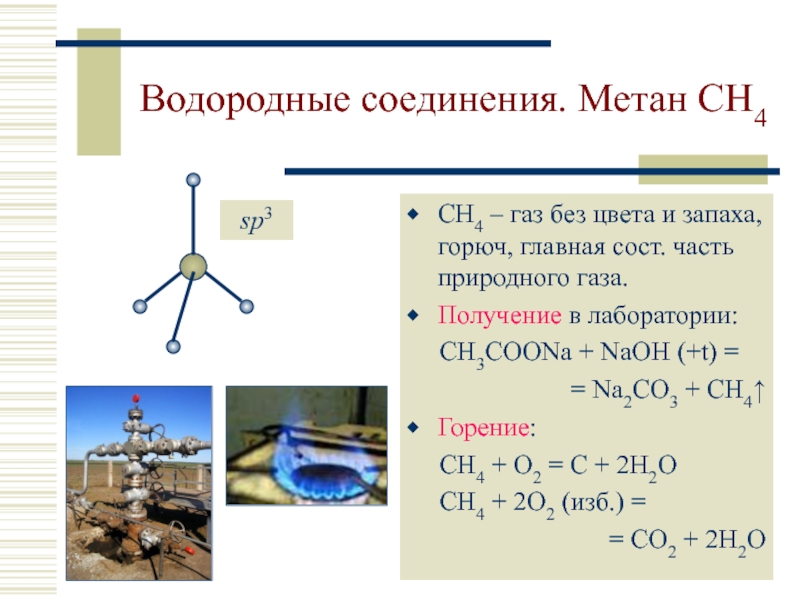 В схеме получения метана в лаборатории сн3сооna x ch4 na2co3 вещество х является