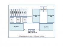 LMU
LMU
LMU
LMU
LMU
LMU
LMU
LMU
LMU
TRU
TRU
TRU
GCU
GCU
DISTRIBUTION