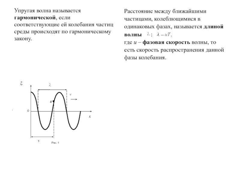Распространение волн в упругих средах уравнение гармонической бегущей волны 11 класс презентация