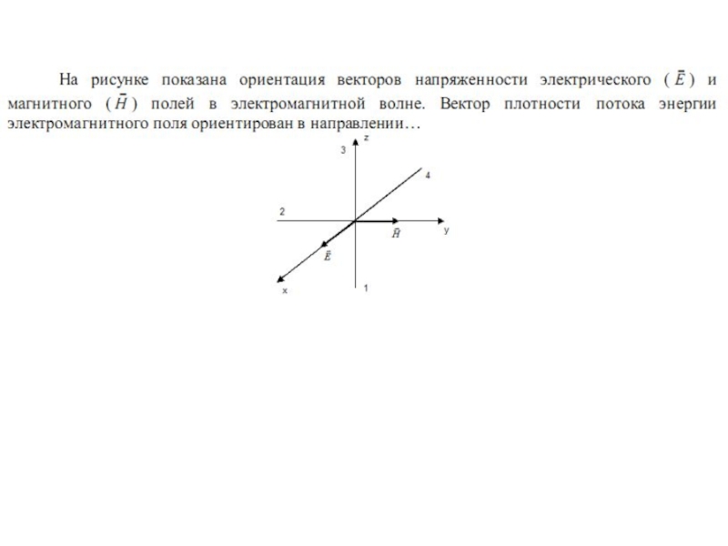 Схема пространственной ориентации векторов электрической и магнитной напряженностей