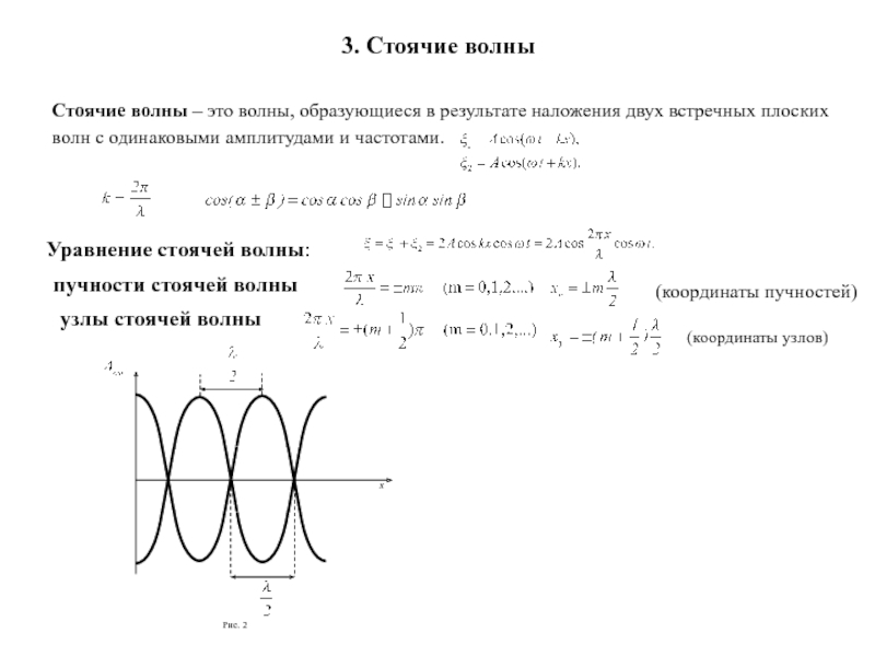 Картина стоячей волны амплитуд деформаций