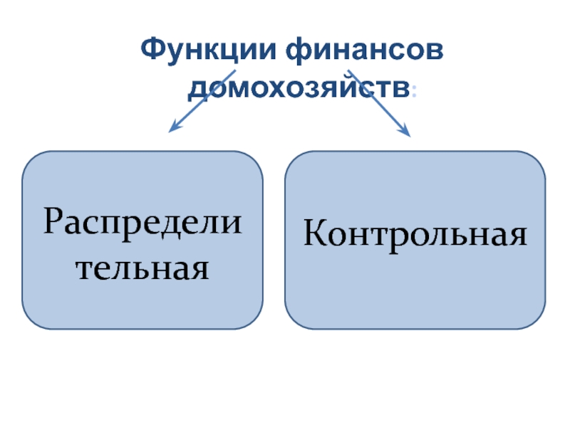 Функции хозяйства