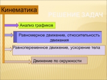 Решение задач