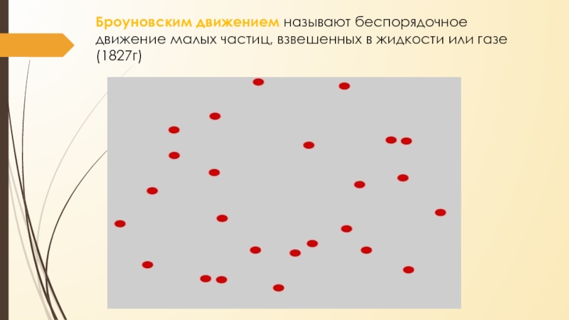 Интенсивность броуновского движения зависит от этой величины. Броуновским движением называется. Движение мельчайших твердых частиц взвешенных в жидкости. Имитация броуновского движения Паскаль. Кинетические представления.