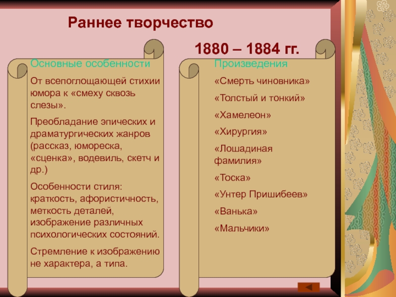 А п чехов особенности творчества. Чехов раннее творчество. Основные особенности творчества Чехова. Чехов темы творчества. Особенности раннего творчества Чехова.