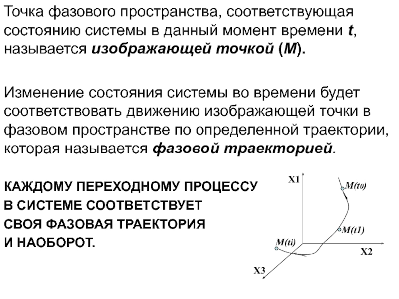 Нелинейные презентации программы