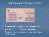 Электроны в твердых телах