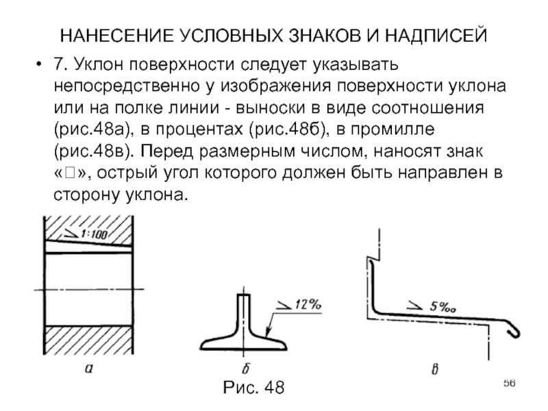 Выноски в чертежах