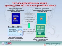 Четыре краеугольных камня - руководства ВОЗ по планированию семьи
Медицинские