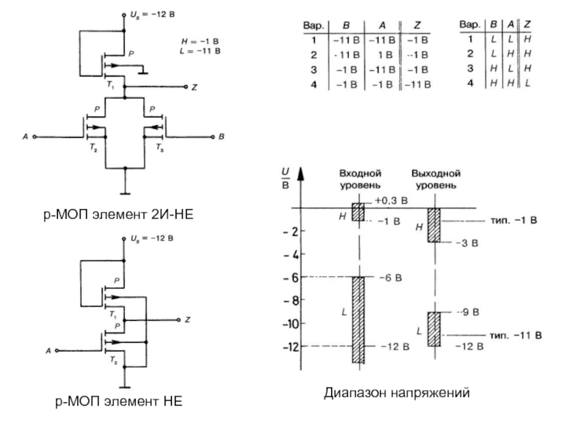 2и не схема на транзисторах