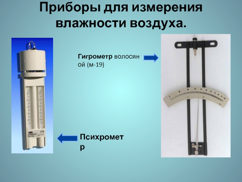 Прибор для измерения влажности воздуха в квартире