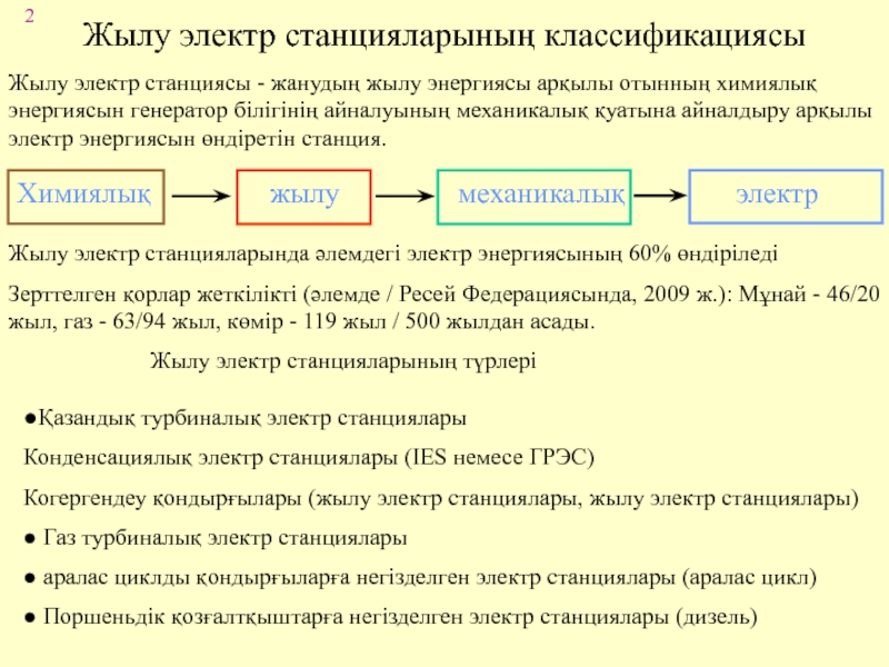 Жылу электр станциясы презентация