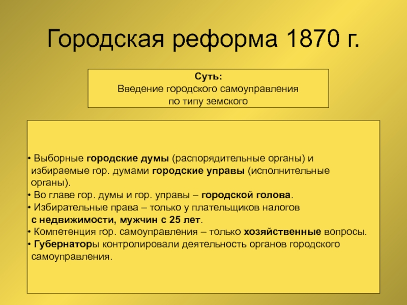 Разработка проекта о созыве выборных от земств чья реформа