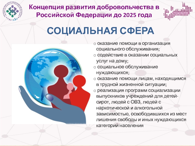 План мероприятий концепция развития добровольчества волонтерства в российской федерации до 2025 года