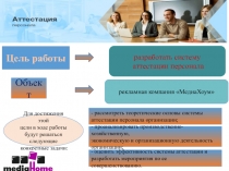 Цель работы
разработать систему
аттестации персонала
Объект
рекламная компания