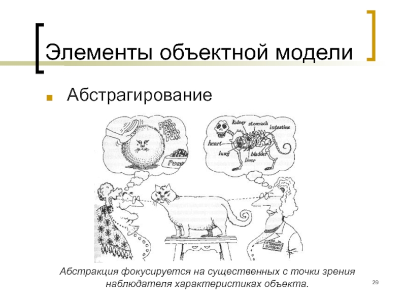 Точка зрения наблюдателя. Элементы объектной модели. Моделирование абстрагирование. Свойства объекта существенные с точки зрения. Объектная модель абстрагирование.