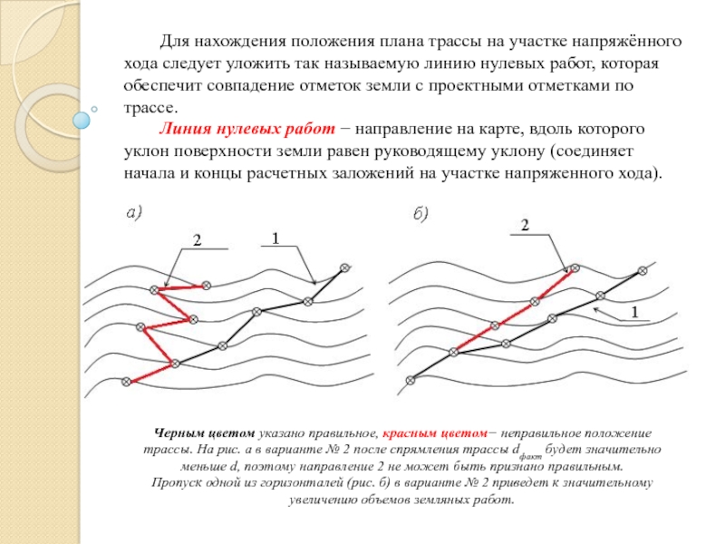 Планом трассы называют