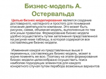 Бизнес-модель А. Остервальда