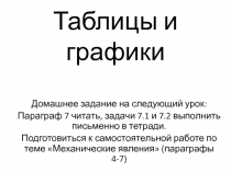 Таблицы и графики