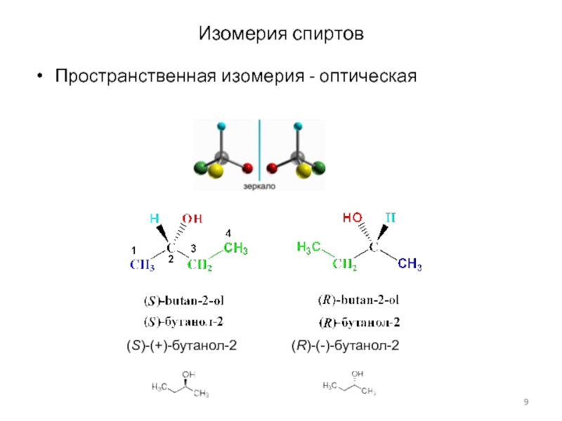 Структурными изомерами бутанола 2