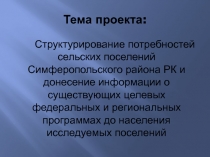 Тема проекта:
