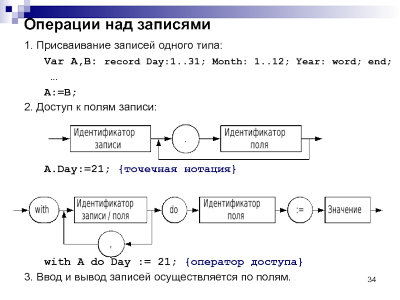 Над записывать. Операции над записями Паскаль присваивание. . Поля записи. Оператор with.. Оператор над записями with. Запись поле операции над ними.