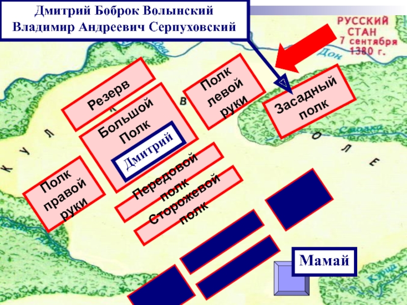 Полком обозначенным на схеме цифрой 1 командовал владимир андреевич серпуховской