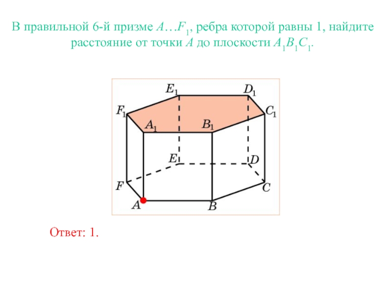 Длина от точки до плоскости