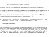 Рука имеет три степени свободы движения.
Плечевой сустав будет перемещать